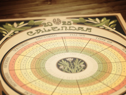 Vintage Inspired Art Nouveau Circular Botanical 2025 Calendar Poster, Antique Wall Hanging Art Planner, Sepia Dark Toned Home Accent Decor