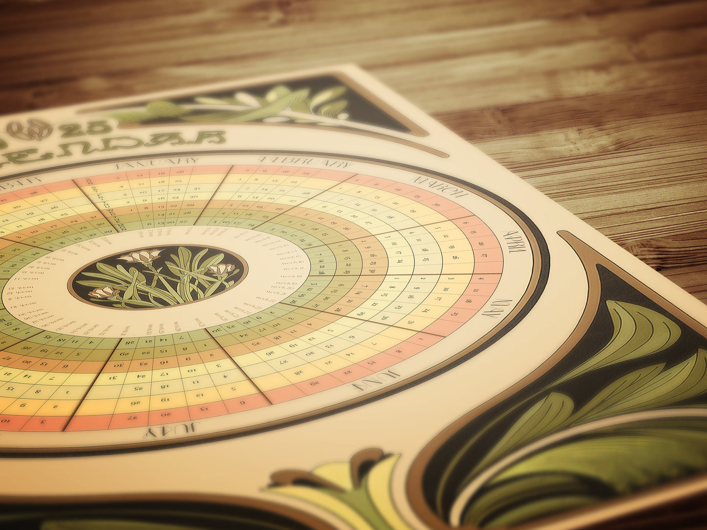 Vintage Inspired Art Nouveau Circular Botanical 2025 Calendar Poster, Antique Wall Hanging Art Planner, Sepia Dark Toned Home Accent Decor