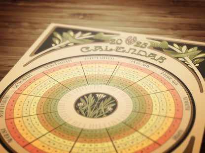 Vintage Inspired Art Nouveau Circular Botanical 2025 Calendar Poster, Antique Wall Hanging Art Planner, Sepia Dark Toned Home Accent Decor