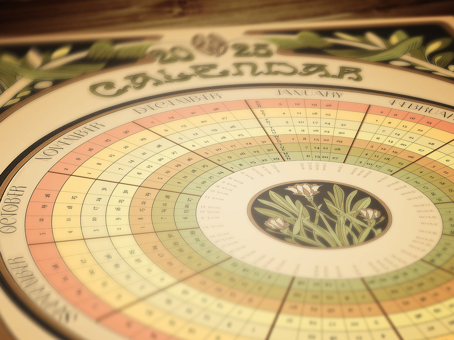 Vintage Inspired Art Nouveau Circular Botanical 2025 Calendar Poster, Antique Wall Hanging Art Planner, Sepia Dark Toned Home Accent Decor