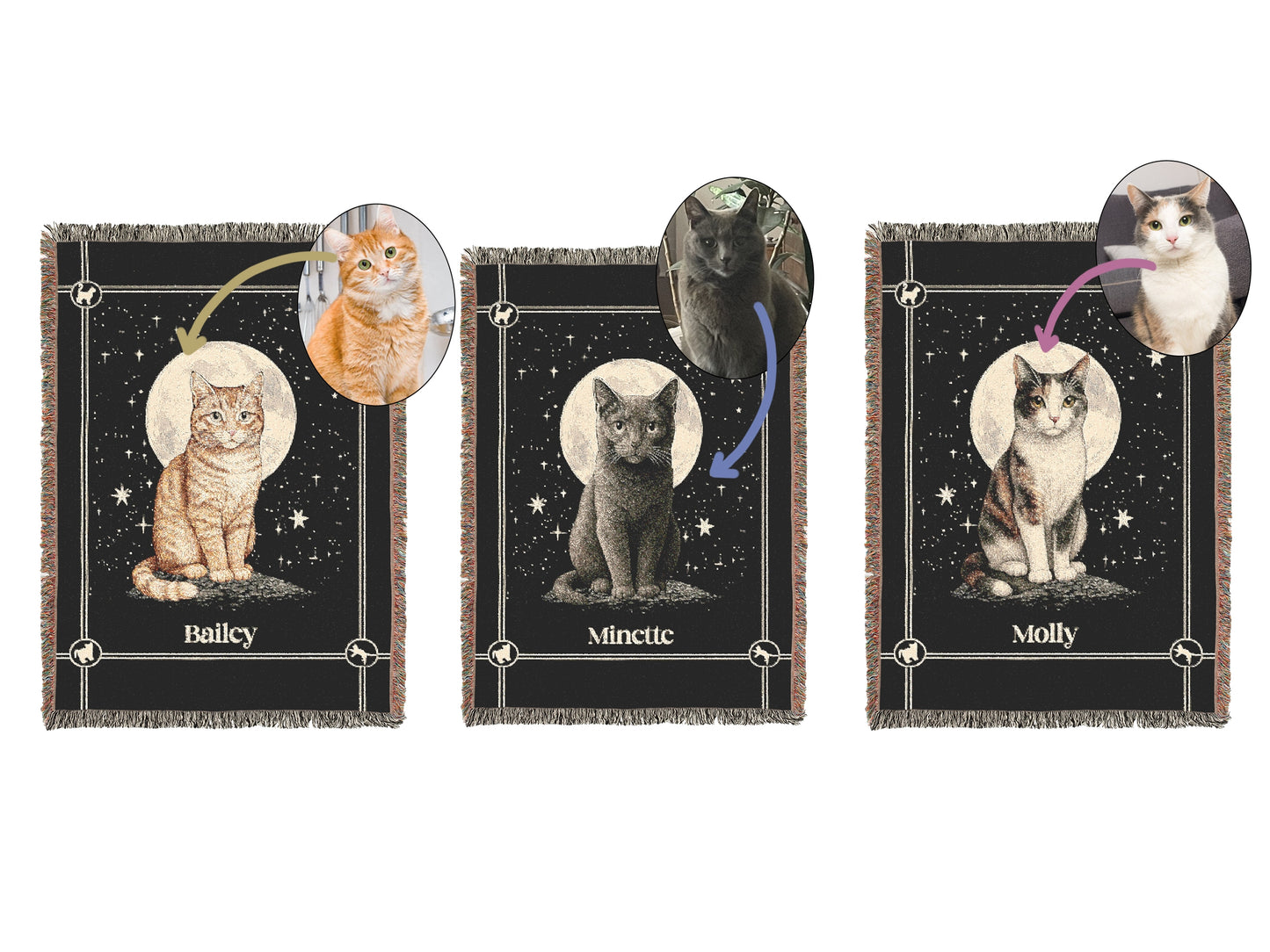 Personalized Cat Blanket, Custom Name Moon Large Tapestry, Pet Remembrance Decor, Celestial Cottagecore Whimsigoth  Cat Wall Art